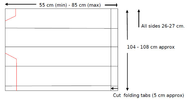 camerahead template